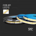 STRIP STRISCIA LED CHIP SAMSUNG MONOCOLORE 5 METRI DC 24V COB 432 LED MT IP20